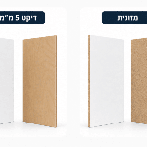 גב ארון לפי מידה – מזונית או דיקט 5 מ"מ עם צד לבן
